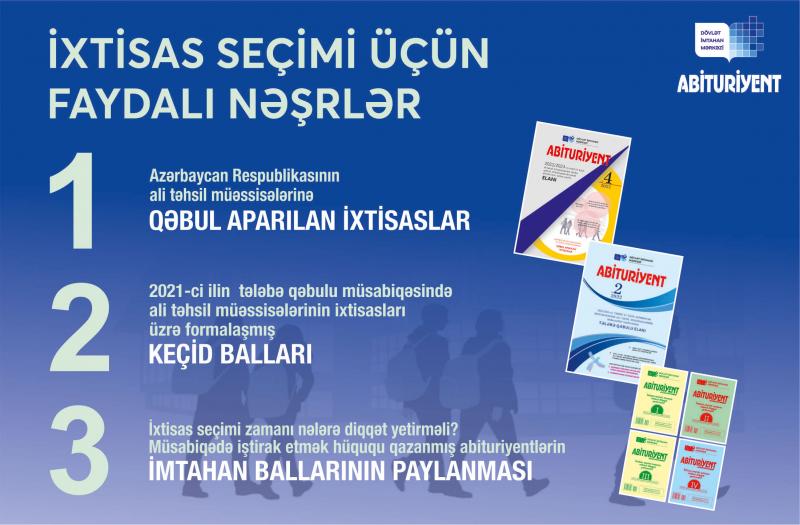 Ali təhsil müəssisələrinə qəbul olmaq istəyən abituriyentlərin (həmçinin subbakalavrların) İXTİSAS SEÇİMİ ÜÇÜN FAYDALI NƏŞRLƏR